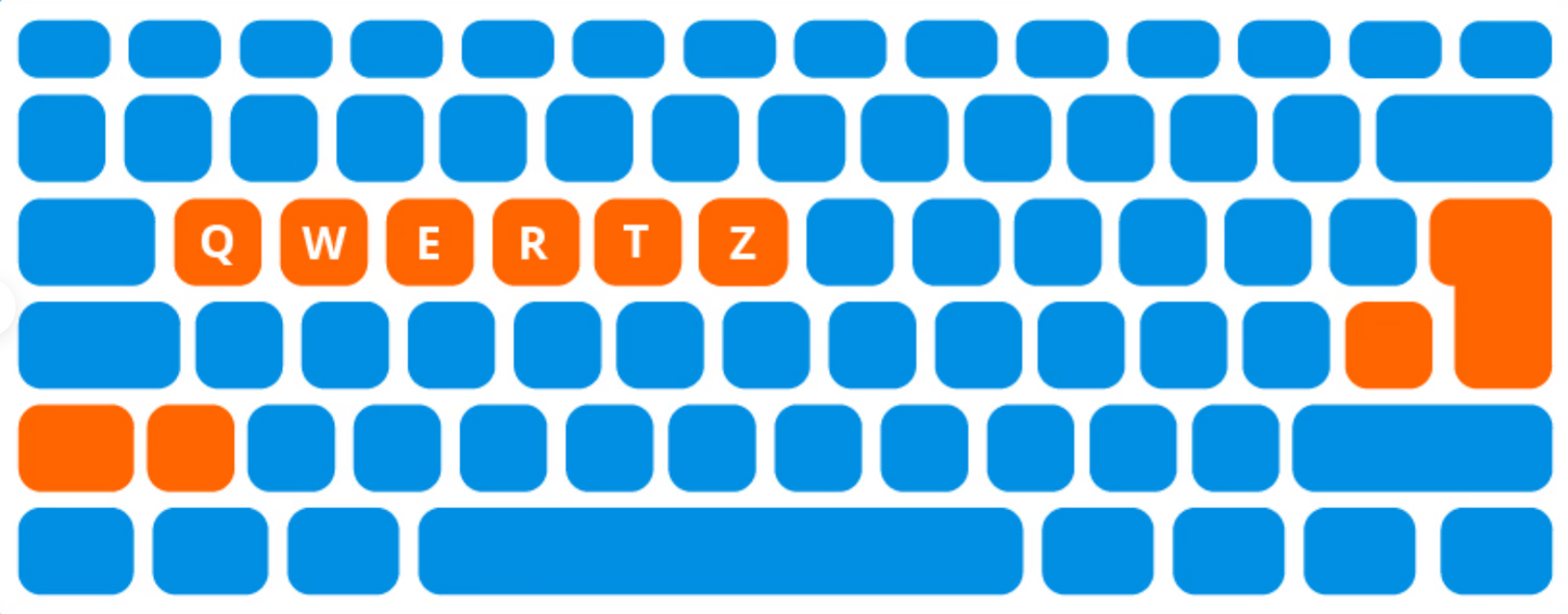 Logitech MX Keys S Plus Tastatur mit Handgelenkauflage Qwertz